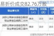 ST阳光大宗交易折价成交82.76万股