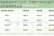 亚信安全(688225.SH)：向激励对象合计授予976.20万股限制性股票