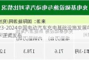 《2023-2024中国电动汽车充电基础设施发展年度报告》正式发布