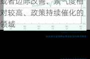 招商证券：8月重点关注半年报业绩预期延续增长或者边际改善、景气度相对较高、政策持续催化的领域