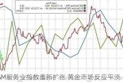 7月ISM服务业指数重新扩张 黄金市场反应平淡