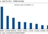 兴业证券张启尧：2024年多头思维，6月市场调整空间有限，推荐家电、电子等板块