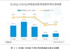 携程网盘前涨超1% 机构料出入境旅游和较低线城市渗透是未来的增长机会