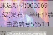 康达新材(002669.SZ)发布上半年业绩，由盈转亏5651.1万元