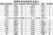 全国法拍房挂牌量还在涨，价格撑不住了