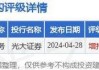 金科服务(09666)7月22日斥资3859.56万港元回购600万股