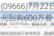 金科服务(09666)7月22日斥资3859.56万港元回购600万股