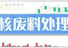 凯莱英预期上半年营业收入约26.60亿至27.40亿元 同比下降40.72%至42.45%