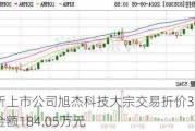 北交所上市公司旭杰科技大宗交易折价33.82%，成交金额184.05万元