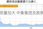 集装箱企业订货量加大 中集集团及胜狮货柜均涨超8%