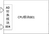 新三板创新层公司中机试验新增专利信息授权：“一种用于控制器的接口检测装置”