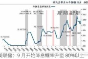 美联储：9 月开始降息概率升至 80%以上