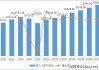 中信证券及国泰君安高管变动：行业竞争加剧与人才争夺战