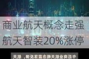 商业航天概念走强 航天智装20%涨停