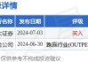 医渡科技(02158.HK)8月2日耗资14万港元回购4.1万股