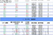 沪深股通|咸亨国际7月17日获外资卖出0.02%股份