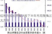 红利与成长并重 A股下半年布局聚焦三大方向