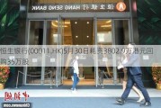 恒生银行(00011.HK)5月30日耗资3802.9万港元回购35万股