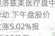 奥洛兹美医疗盘中异动 下午盘股价大涨5.02%报61.08美元