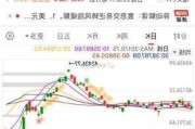 日经225指数收盘涨0.68%