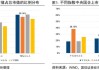 上交所：推动指数化投资发展 持续壮大长期投资力量