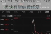 龙头地产多数收涨，地产ETF（159707）拉升近1%！楼市积极信号浮现，板块有望继续修复