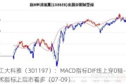 工大科雅（3011***）：MACD指标DIF线上穿0轴-技术指标上后市看多（07-09）