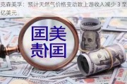 埃克森美孚：预计天然气价格变动致上游收入减少 3 至 7 亿美元