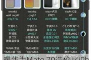 曝华为Mate 70造价比iPhone 16高30% 但价格可能更便宜