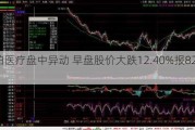 库珀医疗盘中异动 早盘股价大跌12.40%报82.83美元