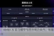 谷歌：Vertex AI 助力模型与平台能力提升，新服务将推出