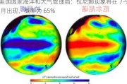 美国国家海洋和大气管理局：拉尼娜现象将在 7-9 月出现，概率为 65%