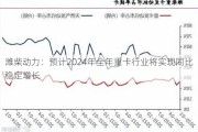 潍柴动力：预计2024年全年重卡行业将实现同比稳定增长