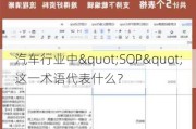 汽车行业中"SOP"这一术语代表什么？