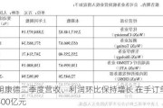 药明康德二季度营收、利润环比保持增长 在手订单首超400亿元