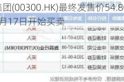 美的集团(00300.HK)最终发售价54.80港元 预期9月17日开始买卖