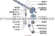 配气机构按照凸轮轴的转动方式分为哪些类型？