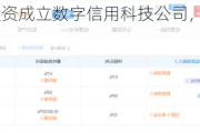 科大讯飞：投资成立数字信用科技公司，注册资本 1000 万元