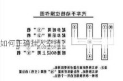 如何正确挂入空挡？