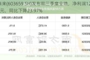 璞泰来(603659.SH)发布前三季度业绩，净利润12.39亿元，同比下降23.***%