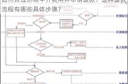 如何合理协商中介费用并申请退款？这种退款流程有哪些具体步骤？