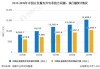 商务部：前4月我国企业承接服务外包合同额同比增14.4%