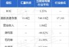 汇量科技发布2024年中期业绩 旗下Mintegral收入同比大增29.0%