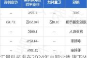 汇量科技发布2024年中期业绩 旗下Mintegral收入同比大增29.0%