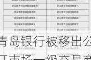 青岛银行被移出公开市场一级交易商名单 去年向央行借款大增37.55%