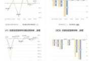 酒钢宏兴：预计2024年上半年亏损9.72亿元