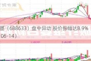 星球石墨（688633）盘中异动 股价振幅达8.9%  上涨6.75%（06-14）