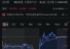 WTI油价小幅上涨0.67%：美国原油库存减少 中国工业增加值增长6.7%