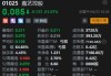 嘉艺控股(01025.HK)年度收益约5430万港元 同比减少约24.3%