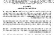 俞熔场外售出美因基因(06667.HK)80万股普通股股份，价值约560万港元